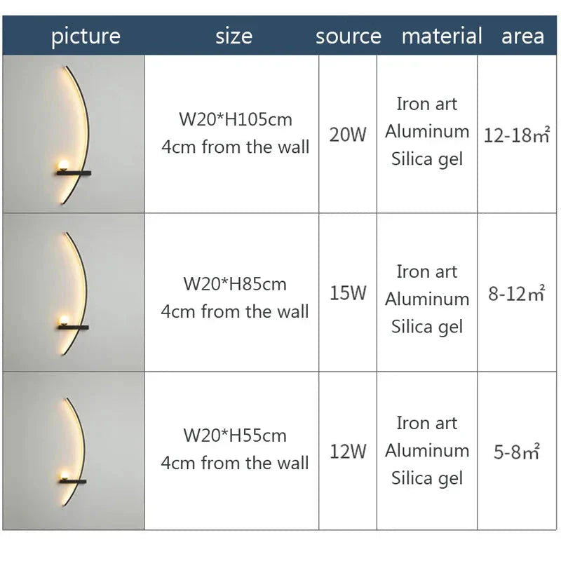 Modern LED Wall Lamp โ Minimalist Art Design for Bedroom, Living Room, and Bathroom, Gold/Black